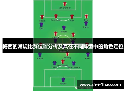 梅西的常规比赛位置分析及其在不同阵型中的角色定位