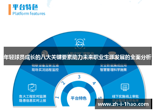 年轻球员成长的八大关键要素助力未来职业生涯发展的全面分析 年轻球员成长的八大关键要素助力未来职业生涯发展的全面分析