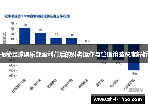 揭秘足球俱乐部盈利背后的财务运作与管理策略深度解析