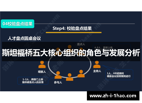 斯坦福桥五大核心组织的角色与发展分析