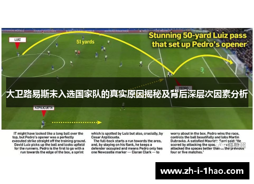 大卫路易斯未入选国家队的真实原因揭秘及背后深层次因素分析 大卫路易斯未入选国家队的真实原因揭秘及背后深层次因素分析