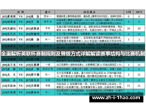 全面解析英联杯赛制规则及晋级方式详解解读赛事结构与比赛机制 全面解析英联杯赛制规则及晋级方式详解解读赛事结构与比赛机制