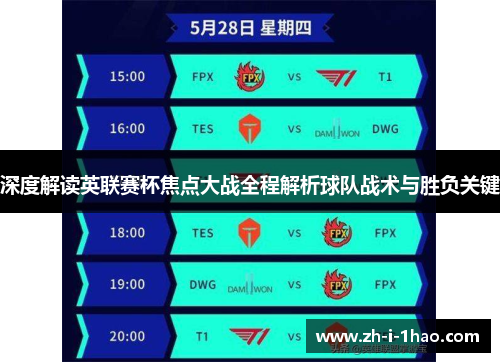 深度解读英联赛杯焦点大战全程解析球队战术与胜负关键 深度解读英联赛杯焦点大战全程解析球队战术与胜负关键