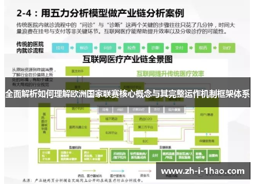 全面解析如何理解欧洲国家联赛核心概念与其完整运作机制框架体系 全面解析如何理解欧洲国家联赛核心概念与其完整运作机制框架体系