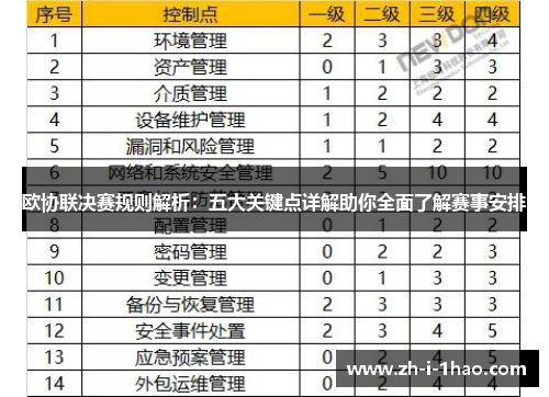 欧协联决赛规则解析:五大关键点详解助你全面了解赛事安排 欧协联决赛规则解析:五大关键点详解助你全面了解赛事安排