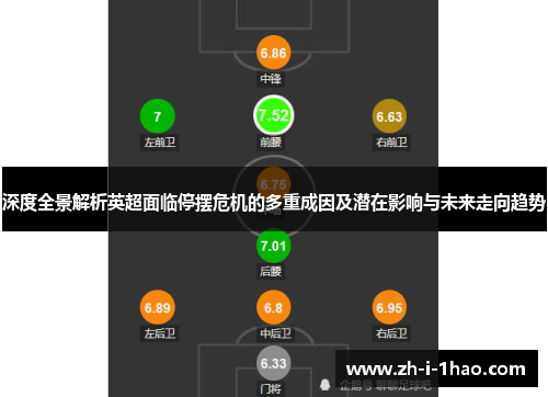 深度全景解析英超面临停摆危机的多重成因及潜在影响与未来走向趋势