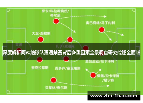 深度解析阿森纳球队遭遇禁赛背后多重因素全景调查研究综述全面版 深度解析阿森纳球队遭遇禁赛背后多重因素全景调查研究综述全面版
