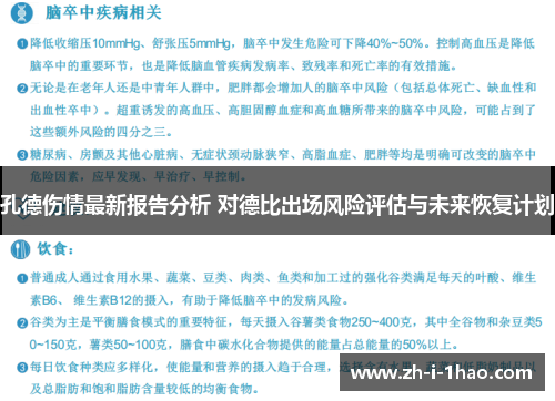 孔德伤情最新报告分析 对德比出场风险评估与未来恢复计划