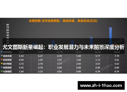 尤文图斯新星崛起:职业发展潜力与未来前景深度分析 尤文图斯新星崛起:职业发展潜力与未来前景深度分析
