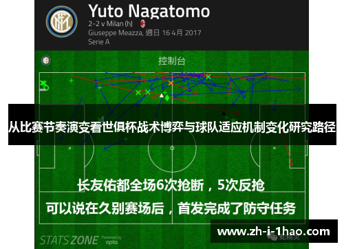 从比赛节奏演变看世俱杯战术博弈与球队适应机制变化研究路径