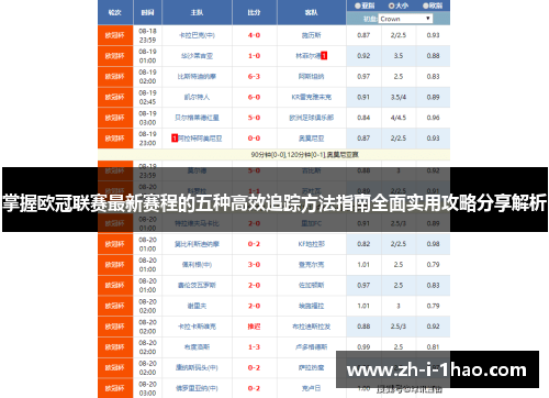 掌握欧冠联赛最新赛程的五种高效追踪方法指南全面实用攻略分享解析 掌握欧冠联赛最新赛程的五种高效追踪方法指南全面实用攻略分享解析