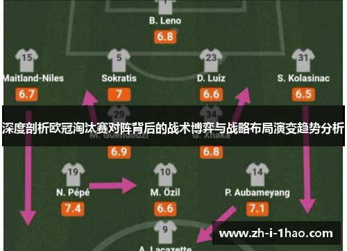 深度剖析欧冠淘汰赛对阵背后的战术博弈与战略布局演变趋势分析