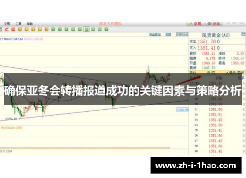确保亚冬会转播报道成功的关键因素与策略分析