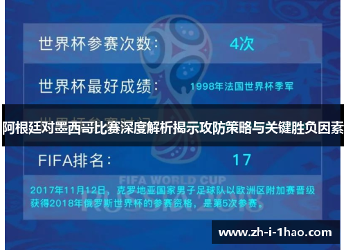 阿根廷对墨西哥比赛深度解析揭示攻防策略与关键胜负因素