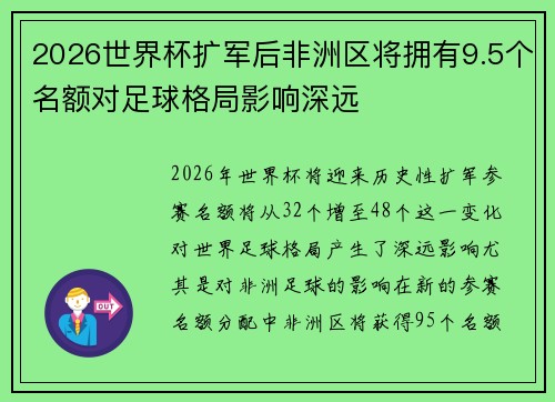 2026世界杯扩军后非洲区将拥有9.5个名额对足球格局影响深远